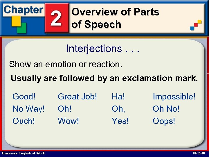 Overview of Parts of Speech Interjections. . . Show an emotion or reaction. Usually