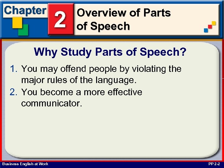 Overview of Parts of Speech Why Study Parts of Speech? 1. You may offend