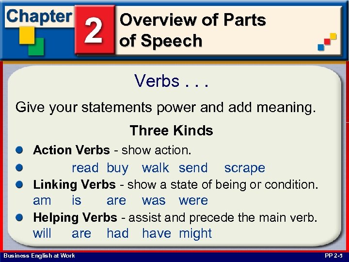 Overview of Parts of Speech Verbs. . . Give your statements power and add