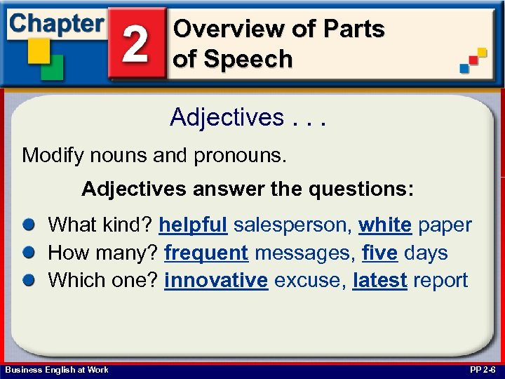Overview of Parts of Speech Adjectives. . . Modify nouns and pronouns. Adjectives answer