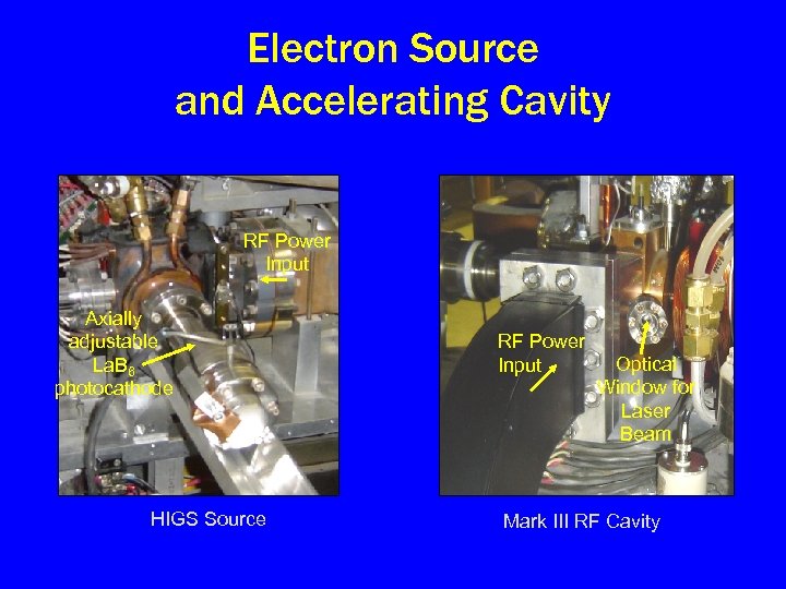 Electron Source and Accelerating Cavity RF Power Input Axially adjustable La. B 6 photocathode