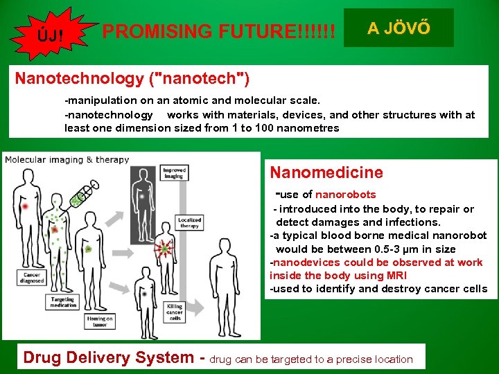 ÚJ! PROMISING FUTURE!!!!!! A JÖVŐ Nanotechnology ("nanotech") -manipulation on an atomic and molecular scale.