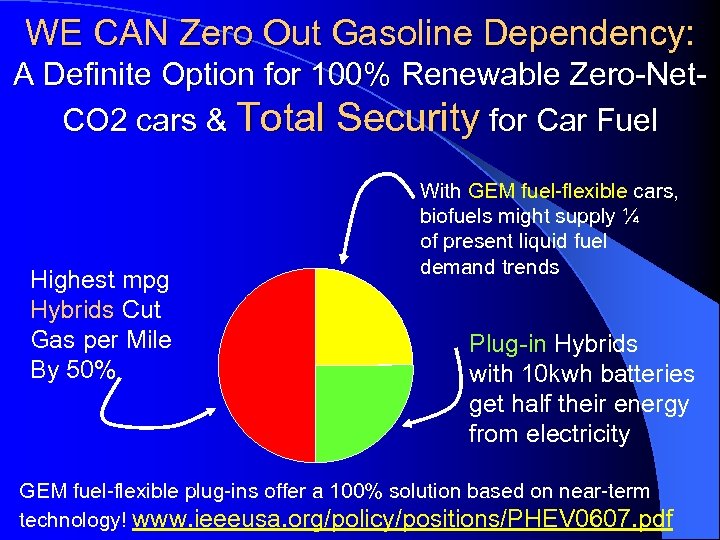 WE CAN Zero Out Gasoline Dependency: A Definite Option for 100% Renewable Zero-Net. CO