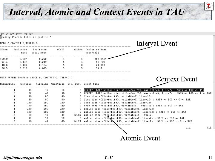 Interval, Atomic and Context Events in TAU Interval Event Context Event Atomic Event http: