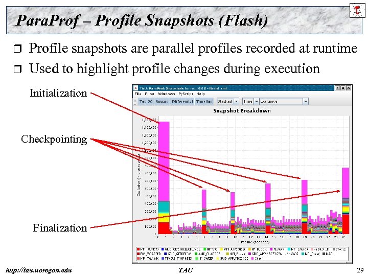 Para. Prof – Profile Snapshots (Flash) r r Profile snapshots are parallel profiles recorded