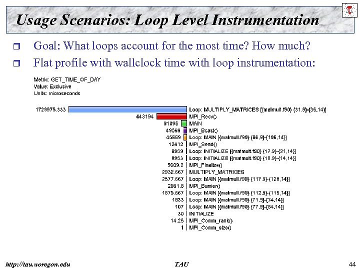 Usage Scenarios: Loop Level Instrumentation r r Goal: What loops account for the most