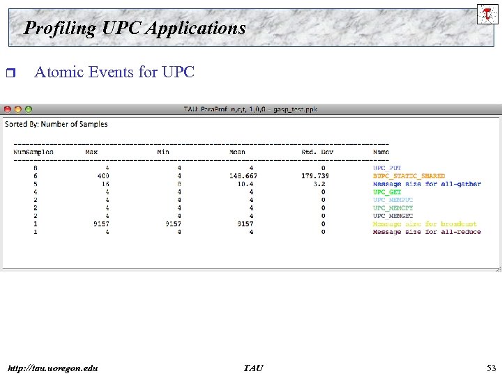 Profiling UPC Applications r Atomic Events for UPC http: //tau. uoregon. edu TAU 53