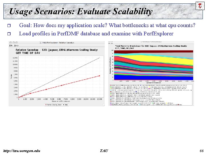 Usage Scenarios: Evaluate Scalability r r Goal: How does my application scale? What bottlenecks