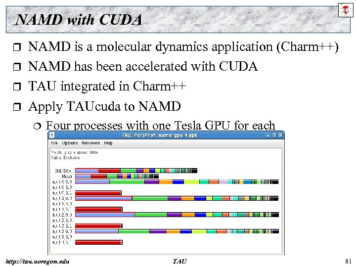 NAMD with CUDA r r NAMD is a molecular dynamics application (Charm++) NAMD has