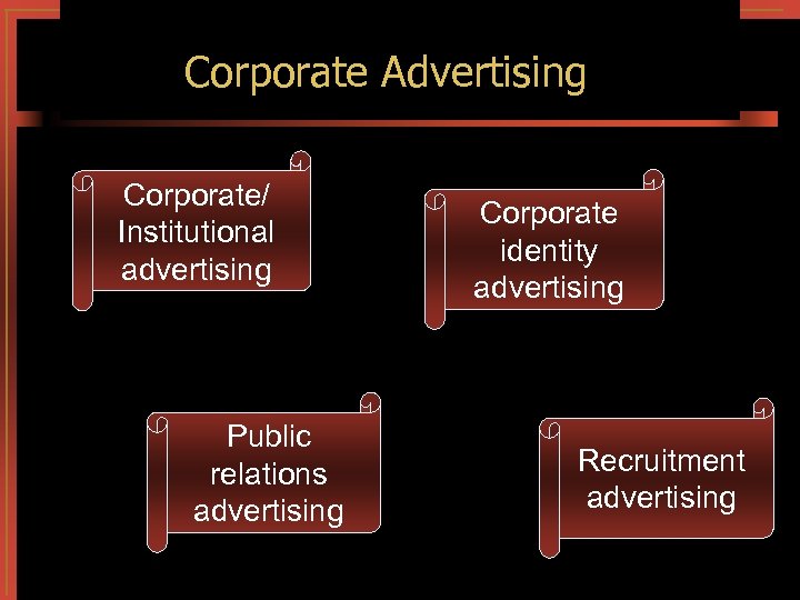 perception, Exchanges Corporate Advertising satisfaction Corporate/ Institutional advertising Public relations advertising Corporate identity advertising