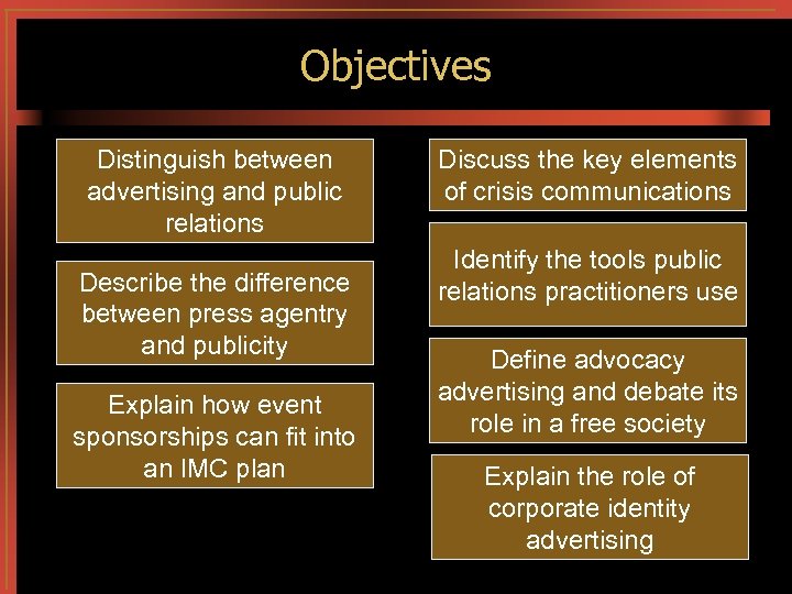 Objectives Distinguish between advertising and public relations Describe the difference between press agentry and