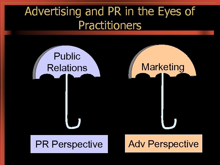 Advertising and PR in the Eyes of Practitioners Public Relations Marketing PR Perspective Adv