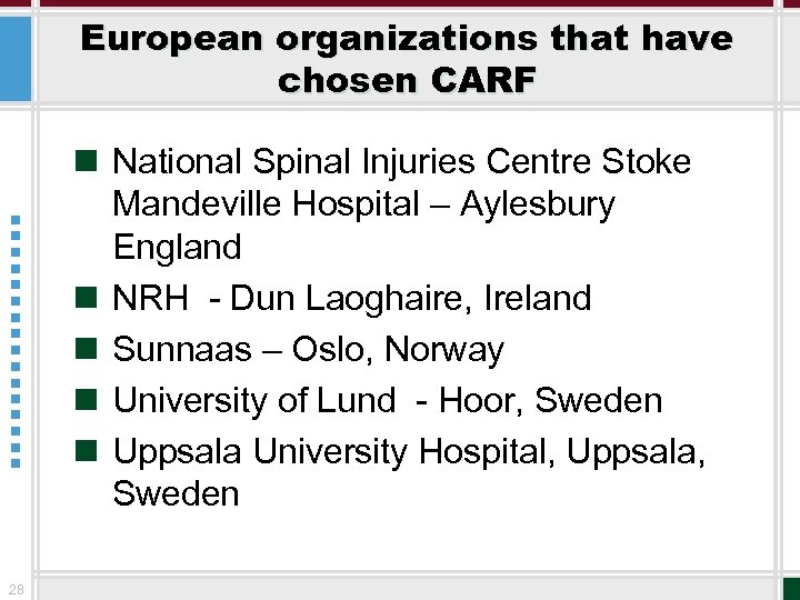 European organizations that have chosen CARF n National Spinal Injuries Centre Stoke Mandeville Hospital