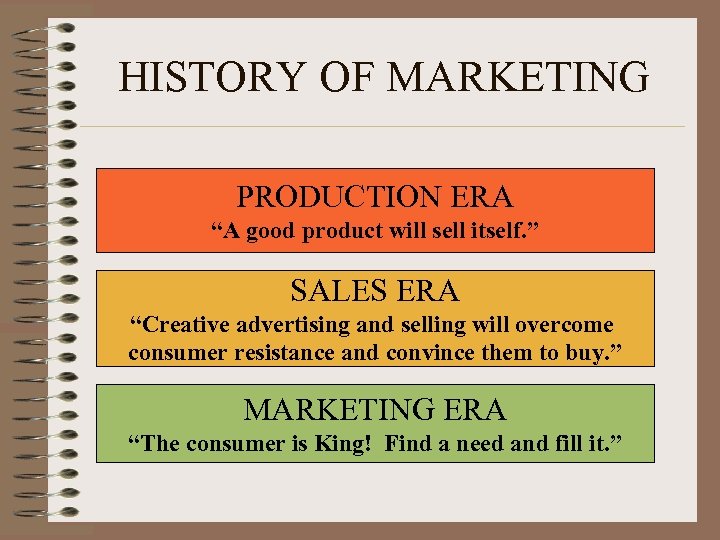 HISTORY OF MARKETING PRODUCTION ERA “A good product will sell itself. ” SALES ERA