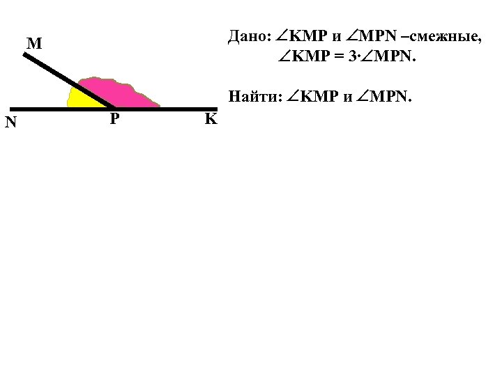 Дано: KMP и MPN –смежные, KMP = 3∙ MPN. M Найти: KMP и MPN.