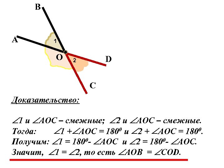 В А 1 О D 2 С Доказательство: 1 и AOC – смежные; 2
