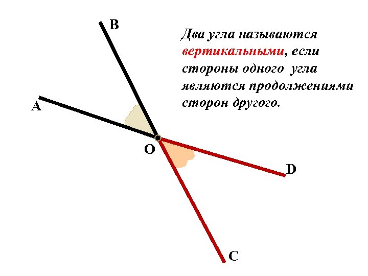 Вертикальные углы обладают свойством