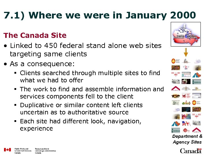7. 1) Where we were in January 2000 The Canada Site • Linked to
