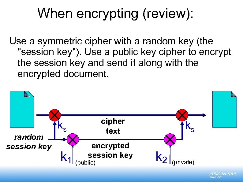 When encrypting (review): Use a symmetric cipher with a random key (the 