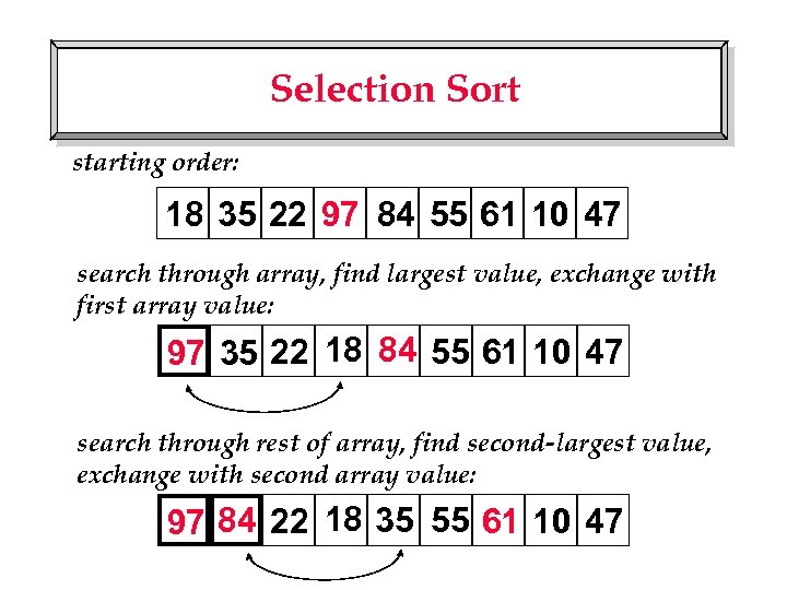 Selection Sort starting order: 18 35 22 97 84 55 61 10 47 search