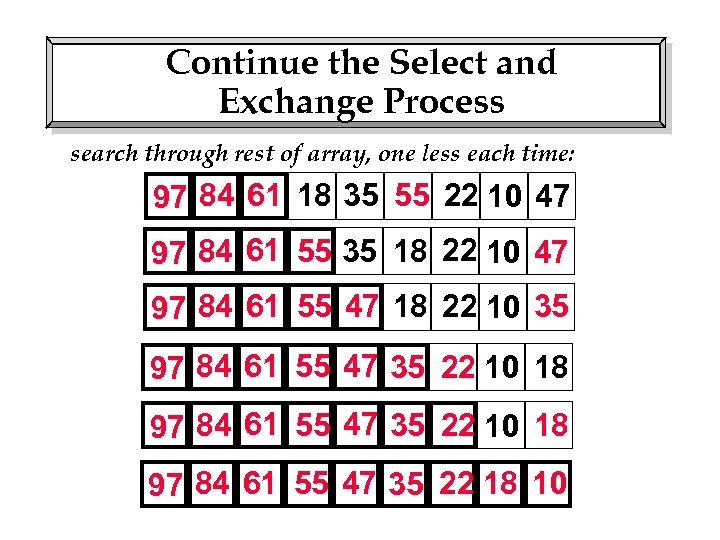 Continue the Select and Exchange Process search through rest of array, one less each