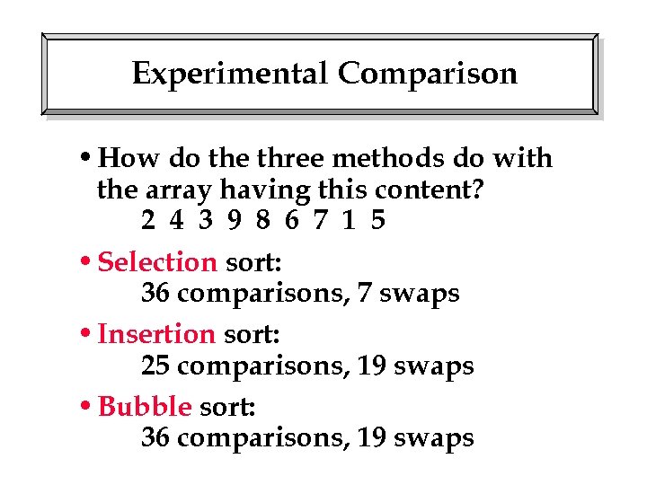 Experimental Comparison • How do the three methods do with the array having this