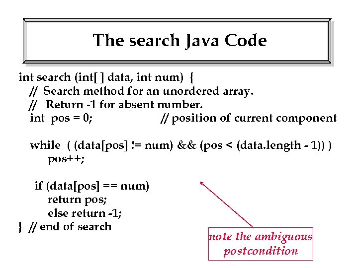 The search Java Code int search (int[ ] data, int num) { // Search