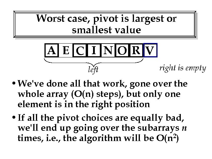 Worst case, pivot is largest or smallest value A E C I NO R