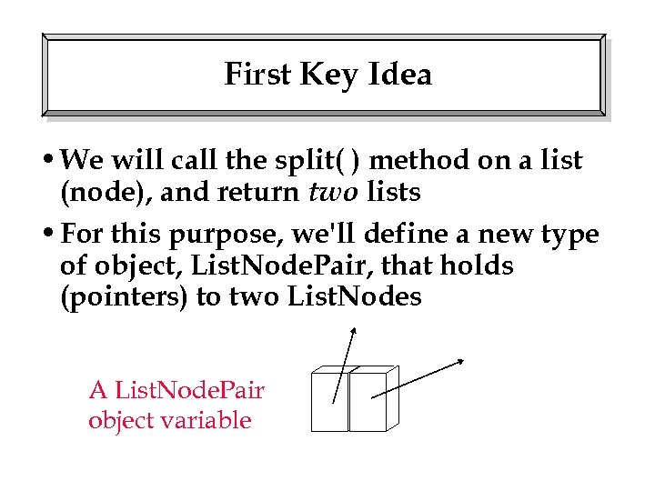First Key Idea • We will call the split( ) method on a list