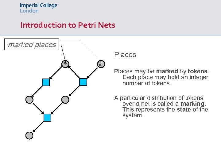 Introduction to Petri Nets marked places Places may be marked by tokens. Each place