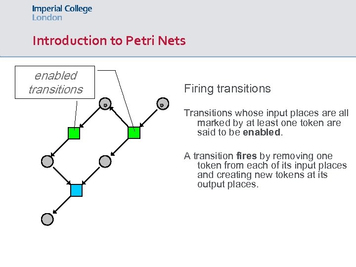 Introduction to Petri Nets enabled transitions Firing transitions Transitions whose input places are all