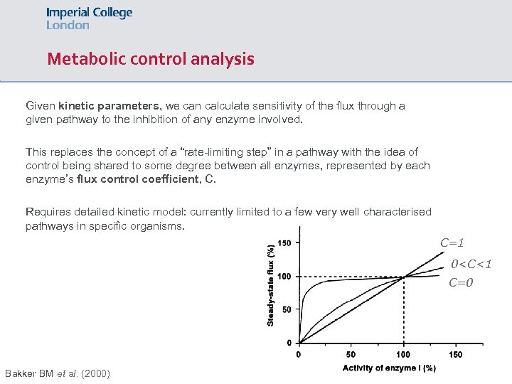 Metabolic control analysis Given kinetic parameters, we can calculate sensitivity of the flux through