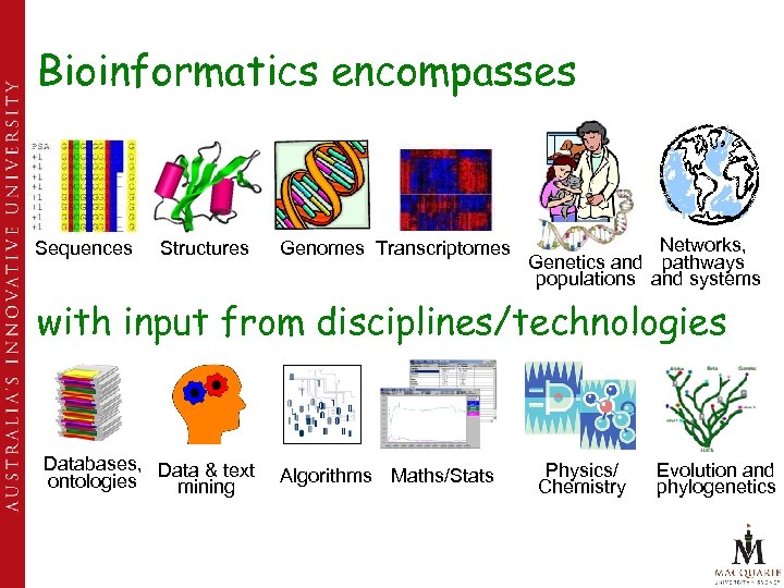 Bioinformatics encompasses Sequences Structures Genomes Transcriptomes Networks, Genetics and pathways populations and systems with