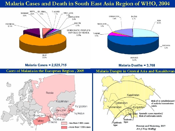 Malaria Cases and Death in South East Asia Region of WHO, 2004 DEMOCRATIC PEOPLE’S