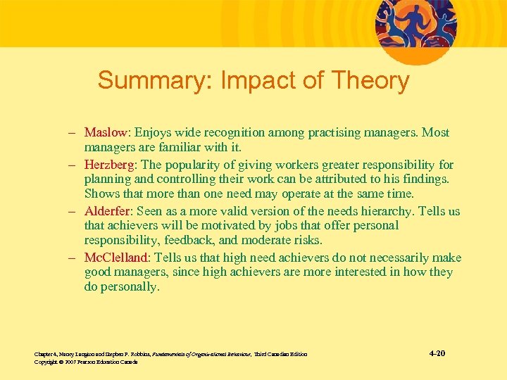 Summary: Impact of Theory – Maslow: Enjoys wide recognition among practising managers. Most managers