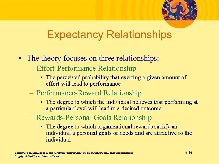 Expectancy Relationships • The theory focuses on three relationships: – Effort-Performance Relationship • The