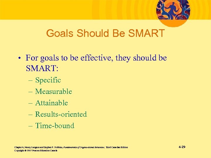 Goals Should Be SMART • For goals to be effective, they should be SMART: