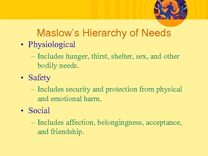 Maslow’s Hierarchy of Needs • Physiological – Includes hunger, thirst, shelter, sex, and other