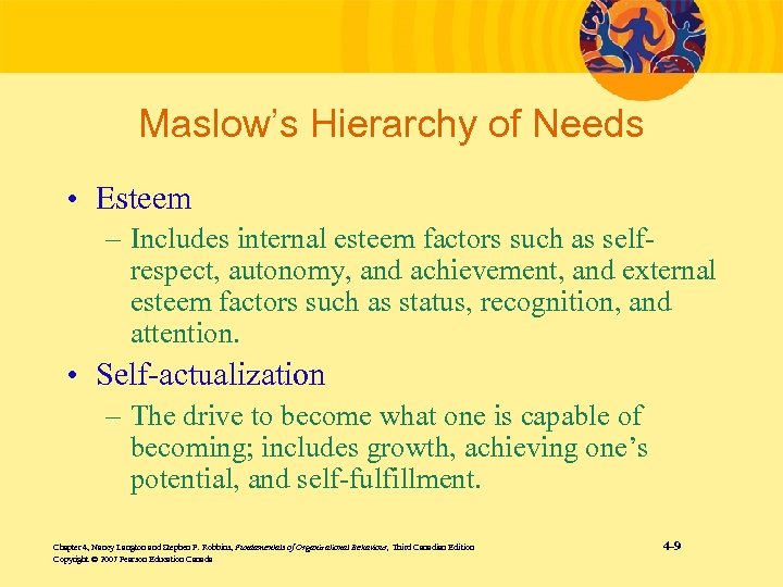 Maslow’s Hierarchy of Needs • Esteem – Includes internal esteem factors such as selfrespect,
