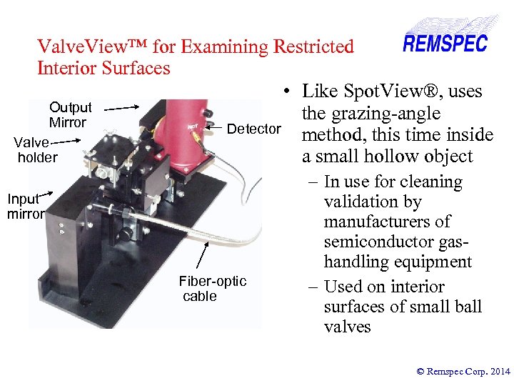 Valve. View™ for Examining Restricted Interior Surfaces • Like Spot. View®, uses Output the