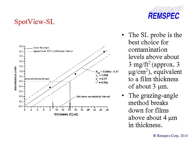 Spot. View-SL • The SL probe is the best choice for contamination levels above
