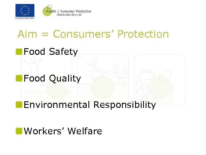 Aim = Consumers’ Protection Food Safety Food Quality Environmental Responsibility Workers’ Welfare 