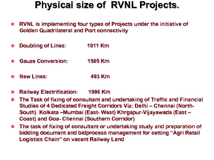 Physical size of RVNL Projects. RVNL is implementing four types of Projects under the