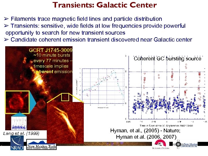 Transients: Galactic Center ➢ Filaments trace magnetic field lines and particle distribution ➢ Transients: