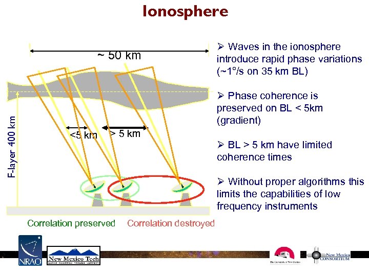 Ionosphere F-layer 400 km ~ 50 km Ø Waves in the ionosphere introduce rapid