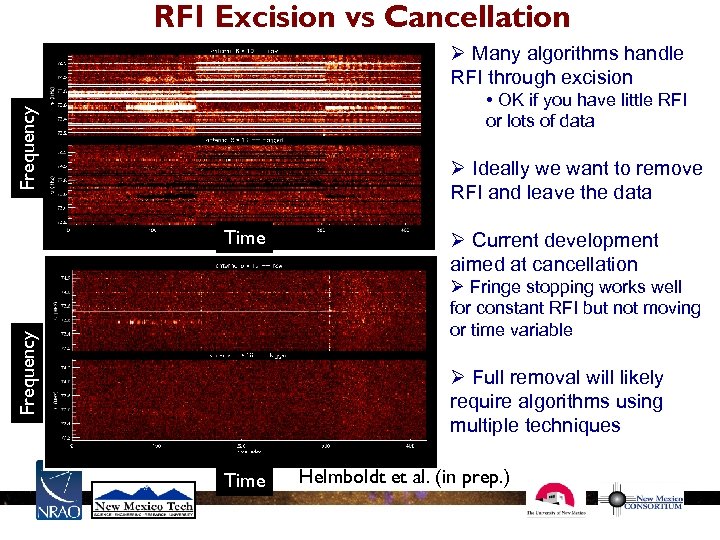RFI Excision vs Cancellation Ø Many algorithms handle RFI through excision Frequency • OK