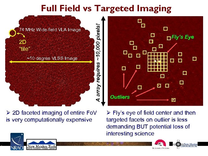 74 MHz Wide-field VLA Image 2 D “tile” ~10 degree VLSS Image A array