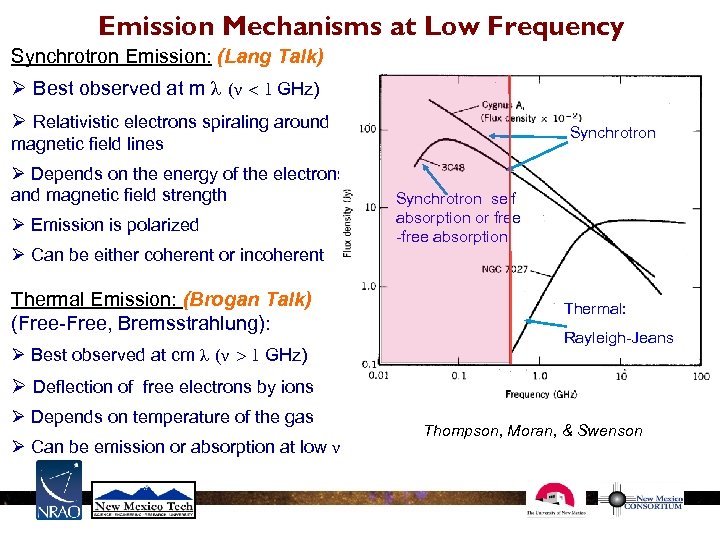 Emission Mechanisms at Low Frequency Synchrotron Emission: (Lang Talk) Ø Best observed at m