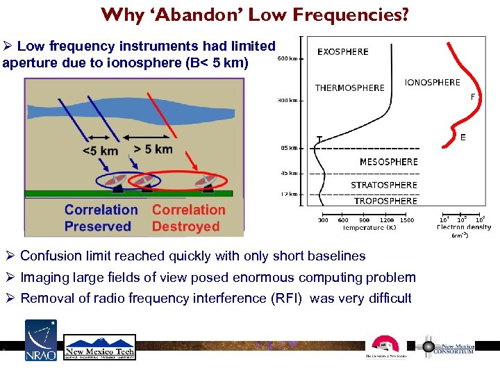 Why ‘Abandon’ Low Frequencies? Ø Low frequency instruments had limited aperture due to ionosphere