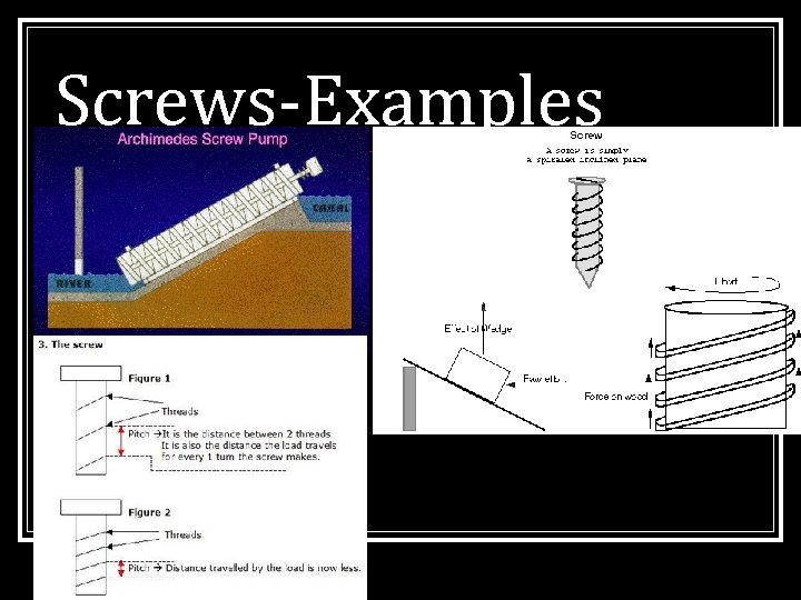 Screws-Examples 